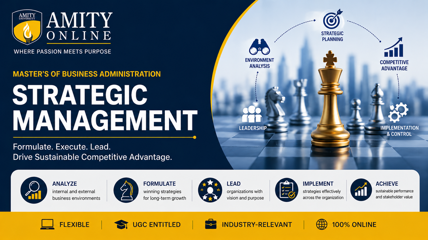 Strategic Management MBA-S3-01