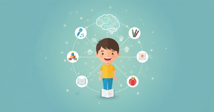 Foundations of Early Childhood Development  FECD101